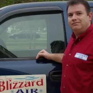 Russell Blizzard