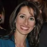 Elena Gianulis, Ph.D.