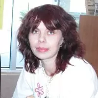 Ekaterina Nestorovich