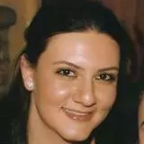 Diana Keshishyan