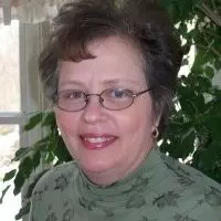 Yolanda A. Wolensky, RHIA