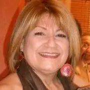 Nilsa Fernandez