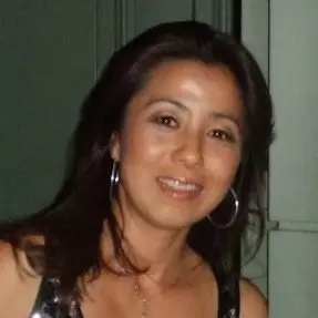 Ayako Gabat