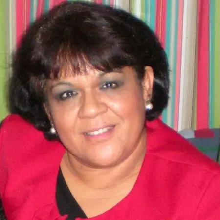 Irma Alvarez