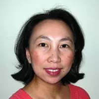 Chao Nguyen