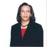 Sonya Glenn, MBA