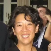 Kathy Tuan-MacLean, Ph.D.