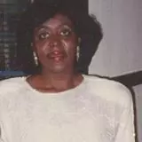 Gladys Jolla