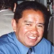 John Mejia, PMP