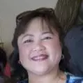 Victoria Lumabao