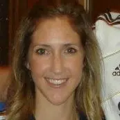 Alejandra Miller
