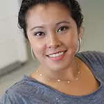 Meagan Castro-Lopez