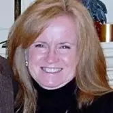 Margaret Cusomato