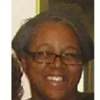 Juanita J. Ellis