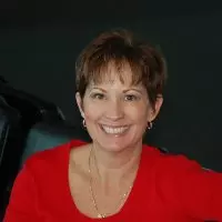 Kathy Gratteau