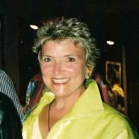 Linda Blum