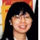 Shwu-Huey Liu, Ph.D.