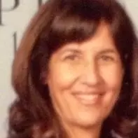 Angela Zambito