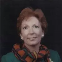 Dolores M. Coutts, CFA