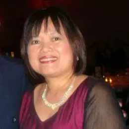 Shirley Nguyen