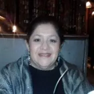 Dolores Castro-Sanchez