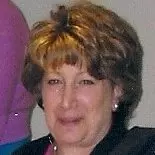 Sheila Blum