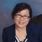Wei(Rita) Fang, MBA