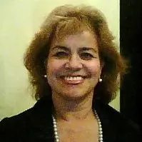 Myra J. Hernández R.
