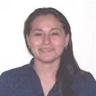 Carolina B. Mendez