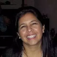Narkaly Fernandez