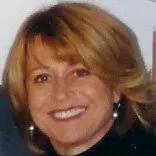 Jane Giatras, SPHR