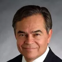 Paul R. Perez, CFA