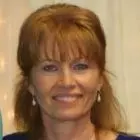 Nancy Sundberg