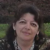 Irena Shehtman