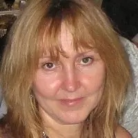 Irina Jouk