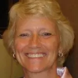 Susan Slinkman, RN, BSN