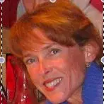 Linda Zeman