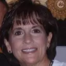 Carol Coia