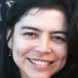 Claudia Hoyos