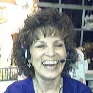 Rita Ballard