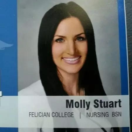 Molly Stuart