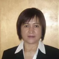 Myrna C. Tengco, MPA, CPA (RP)