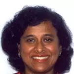 Anita Sankar, Ph.D