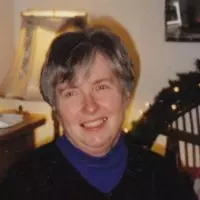 Margaret Barton-Ross