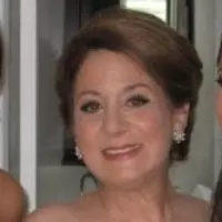Phyllis Alexatos