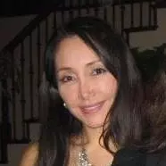 Raylene Martinez Huete