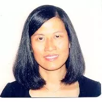 Karen Chong-Wulff, CFA, CAIA