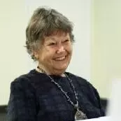 Doris Chernik, PHD