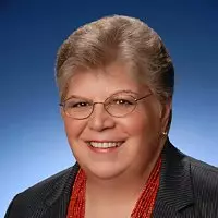 Gail Benson