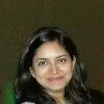 priyanka prabhakar